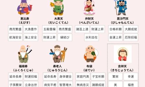 2个月哈士奇标准身高和身长-两个月大的哈士奇吃三顿饭可以么专区_两个月的二哈有多大专区_两个月大的哈士奇吃三顿饭可以么网